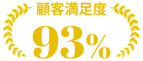 顧客満足度93%